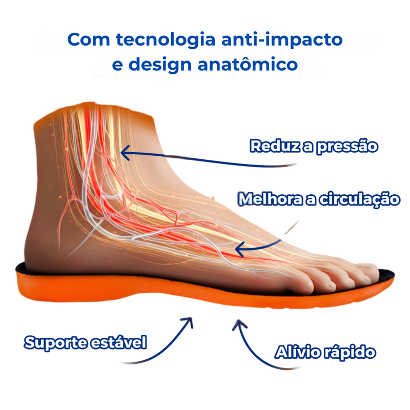 KIT 2 Pares de Palmilha Ortopédica de Gel P.U