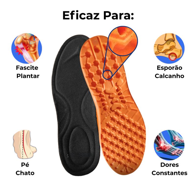 KIT 2 Pares de Palmilha Ortopédica de Gel P.U
